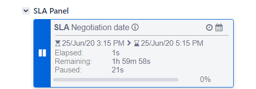 PAuse SLA.png