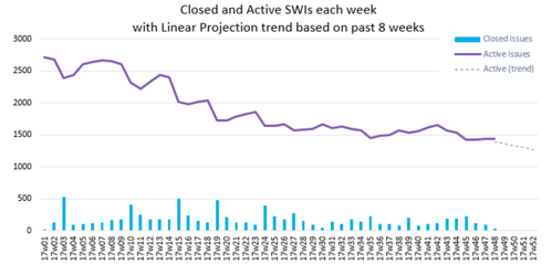 chart open and closed.png