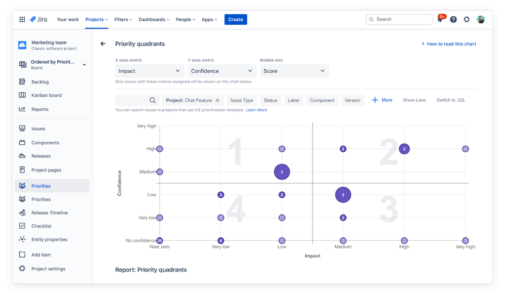 foxly-priotity-matrix-for-jira.png