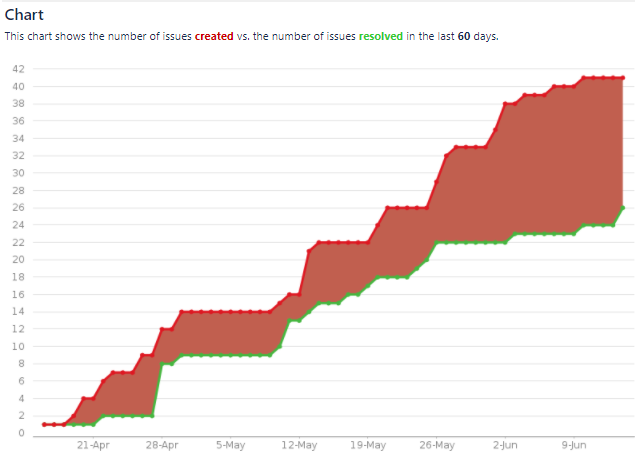 Jira.PNG