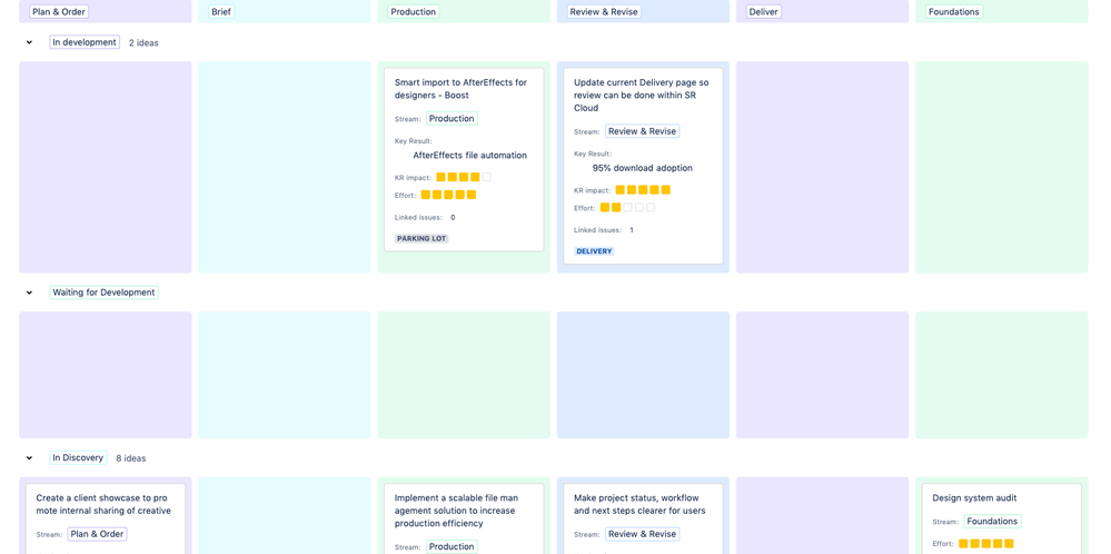 Roadmap - Product Discovery Backlog Jul 29, 2021 9_38 AM.png