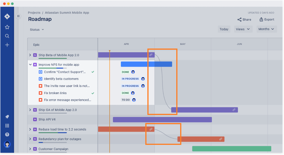 jira map.png