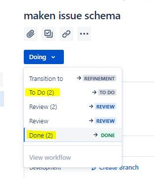status overgang  in issue.JPG