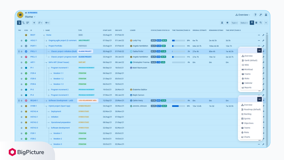 bigpicture-modules-by-initiative.png
