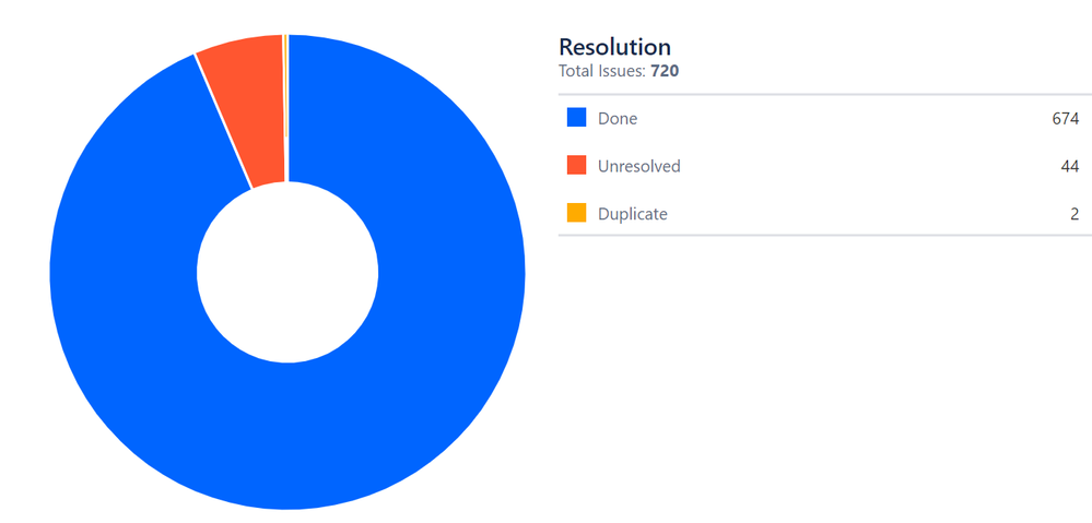 Resolution_Image.PNG