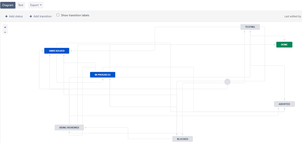 Workflow Editor.png