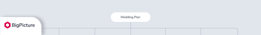 3 wbs-in-project-management-WBS-plan-level-0.png