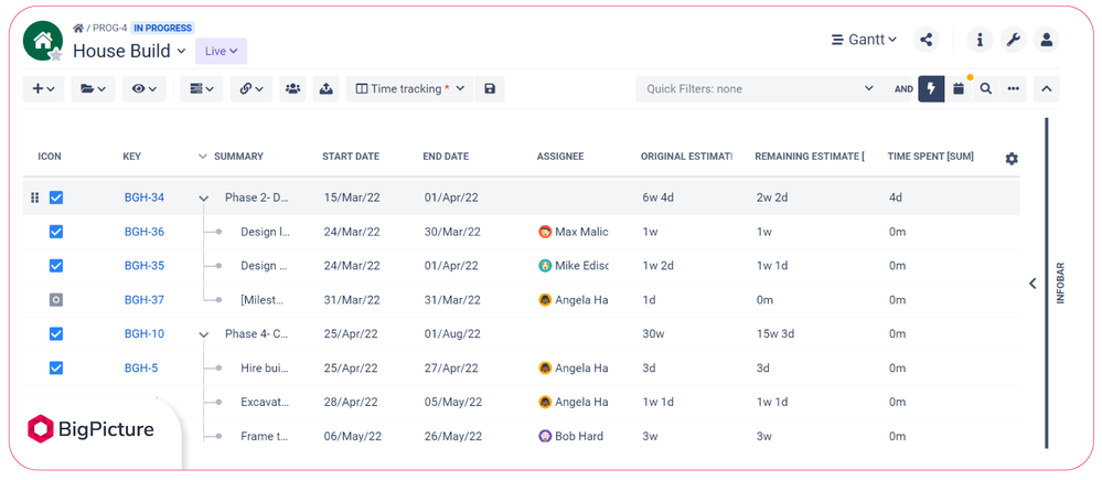 7 wbs-in-project-management-tasks-reakdown-BigGantt.png