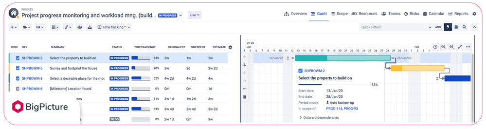 8 wbs-in-project-management-task-progress-tracking.png