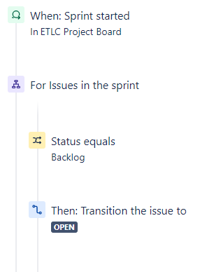sprint2.PNG