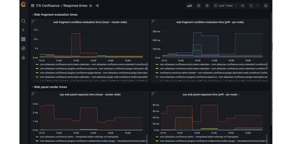 app-metrics-grafana.png