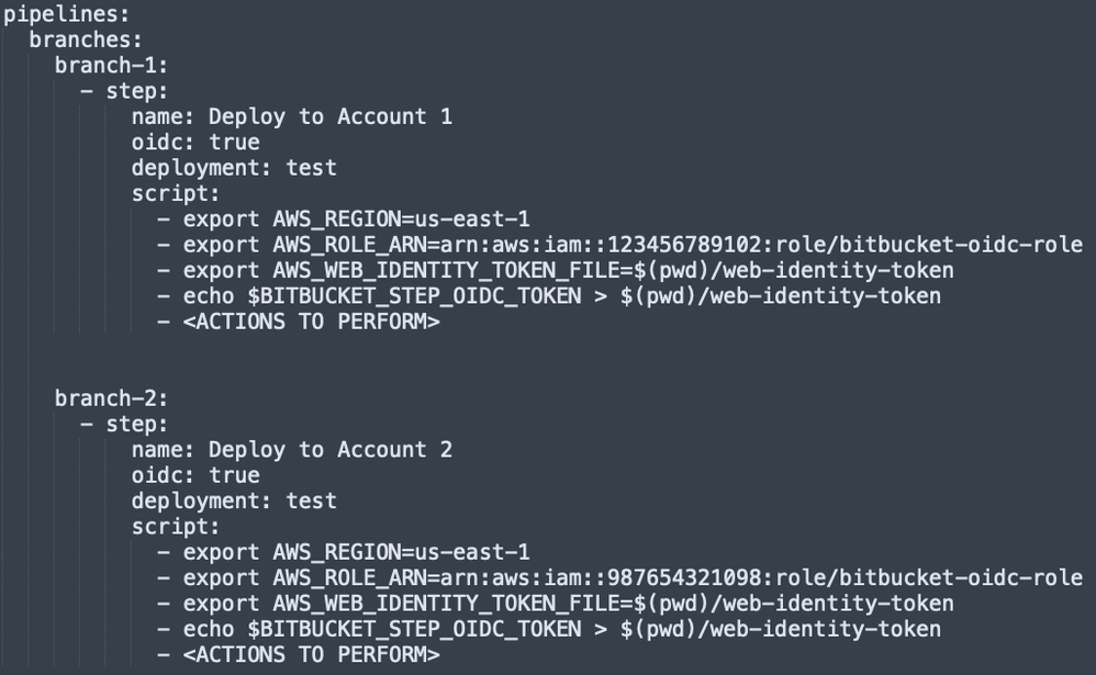 Screen Shot 2022-08-29 at 2.53.25 pm.png