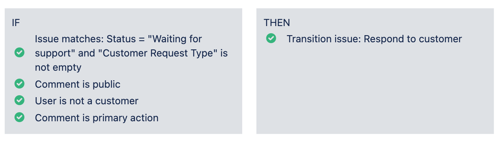 Fig 3 -STATUS - SUCCESS .png