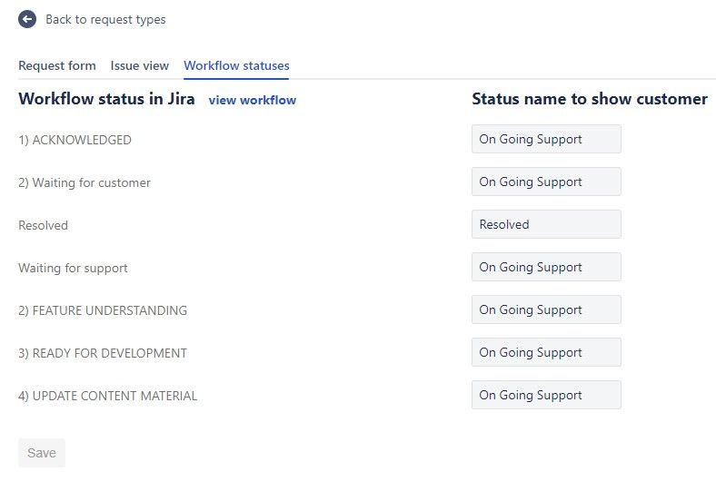 5. Technical support.jpg