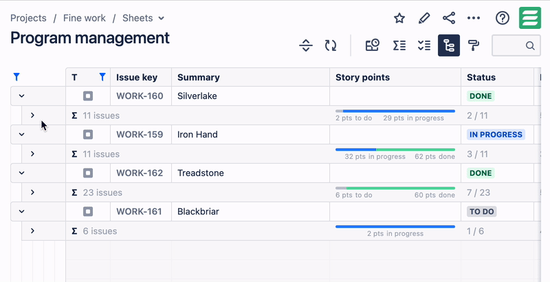 storypoints-per-initiative.gif