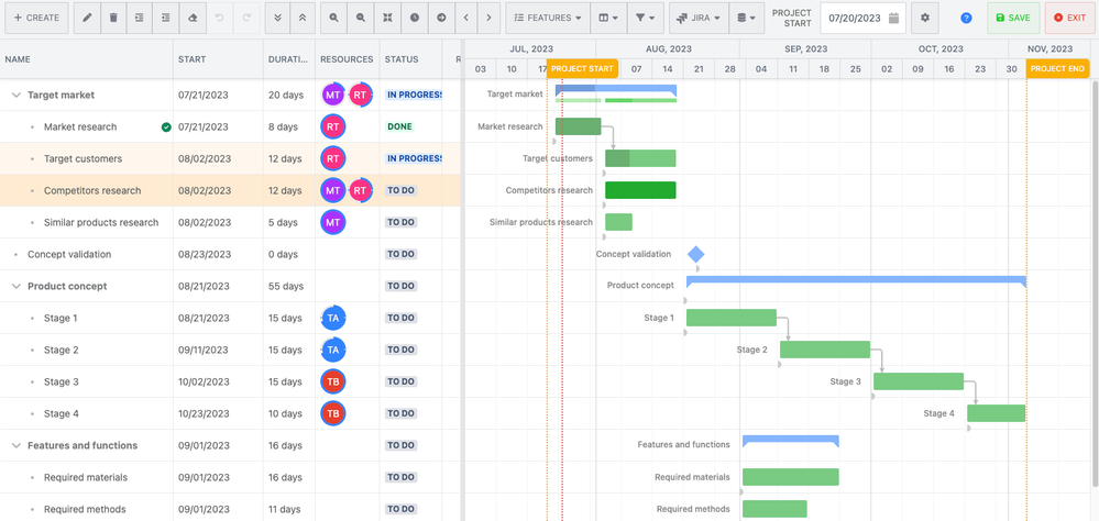 Gantt Chart Planner - sample research project.png