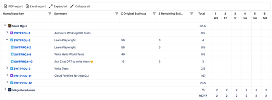 group by user and story.png