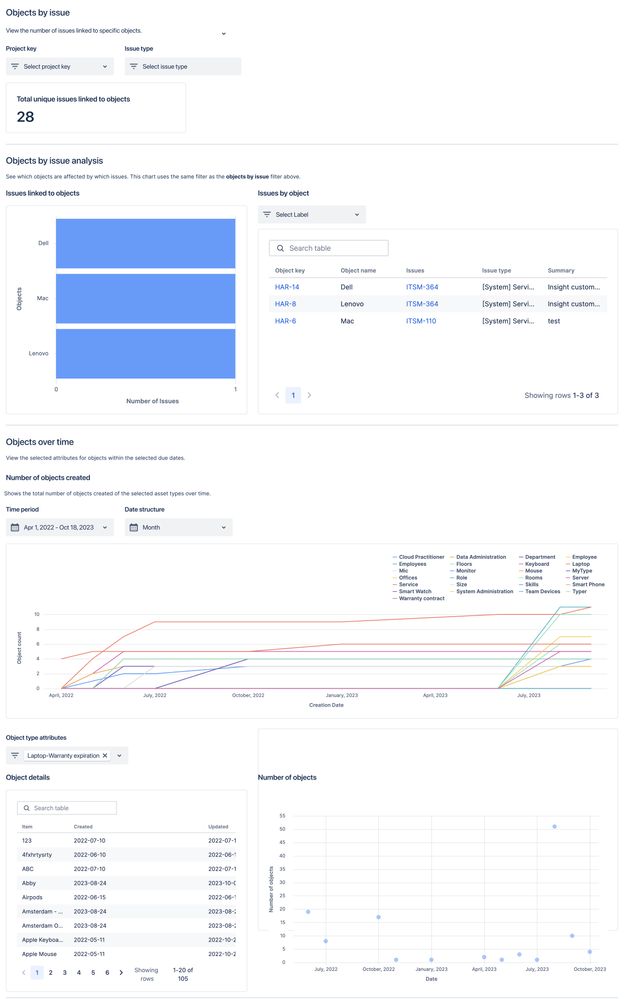 Assets Reports dashboard - final design empty@2x.png