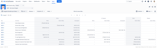 Report Types Assignee Duration per Status.png