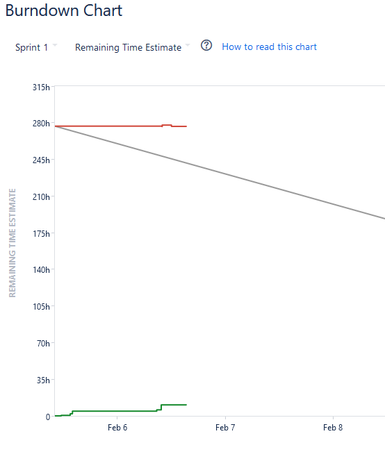 chart.PNG