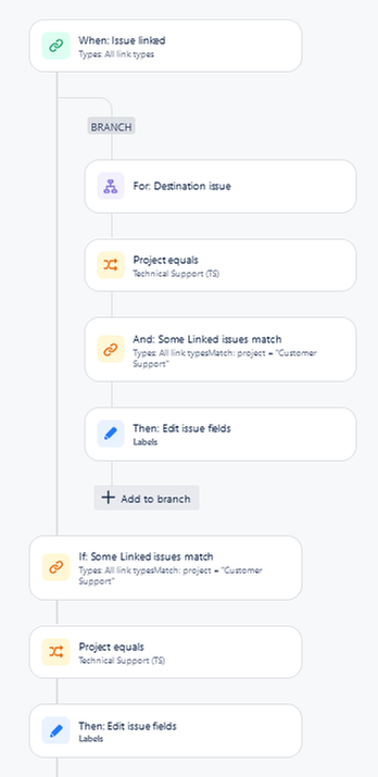 Screenshot 2024-08-26 at 08-44-59 Rule builder - Automation - Jira.png