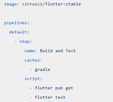 Bitbucket Pipelines Config.png