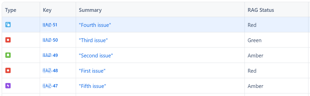 Jira-Issues.png