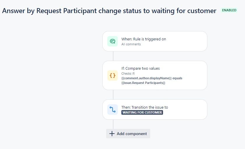 Jira_rule.jpg