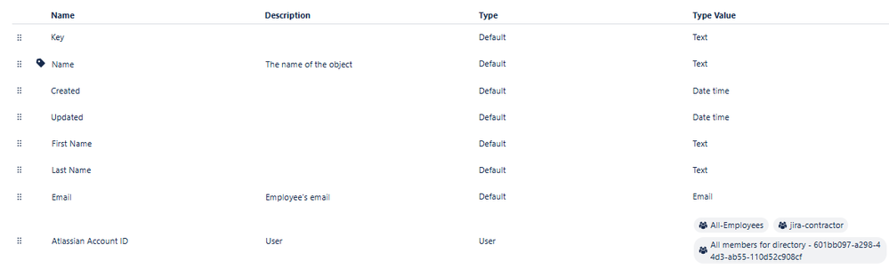 Attributes.png