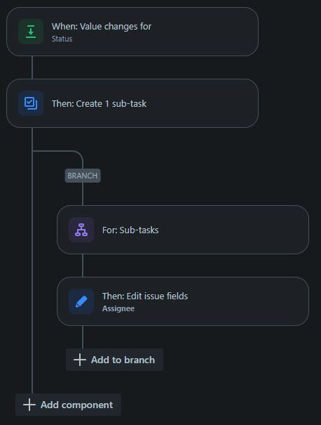 Subtask Automation.jpg
