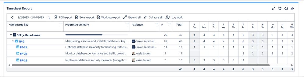 showing_parent_and_subtasks.jpg
