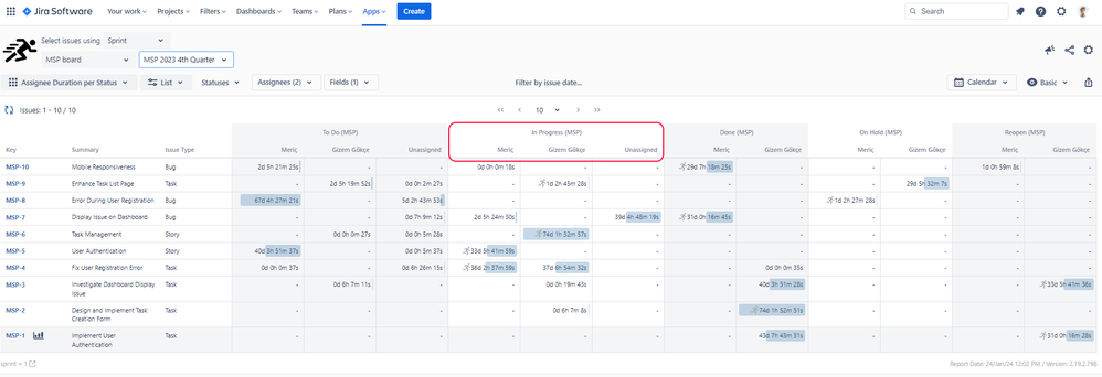 Assignee Duration Per Status.png