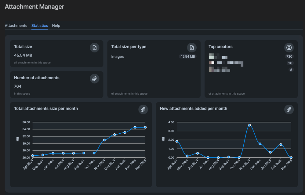 Attachment Manager statistics.png