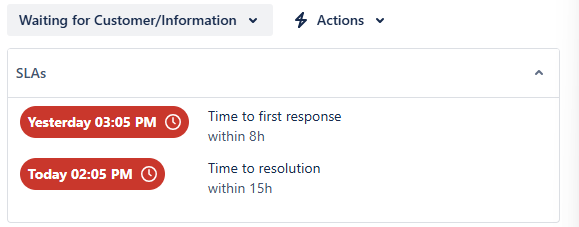 SLA2.png
