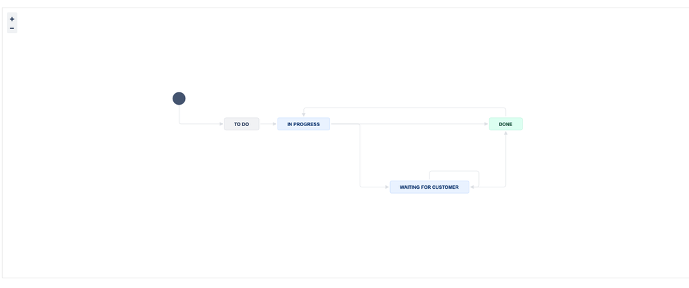 Screenshot 2025-04-24 at 11.03.00 AM.png