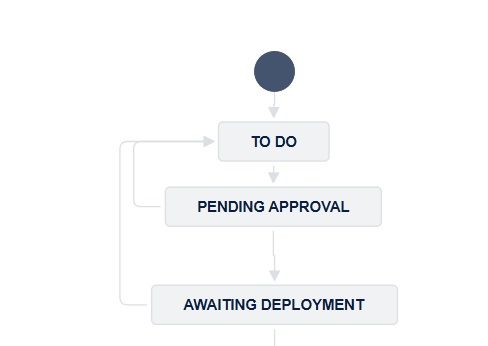 Workflow.jpg