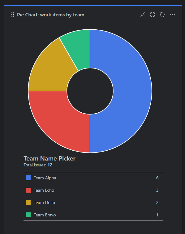 teamPie.jpg.png