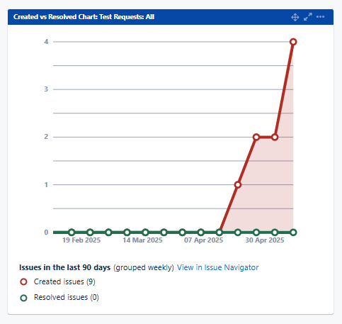Screenshot 2025-05-09 104727.png