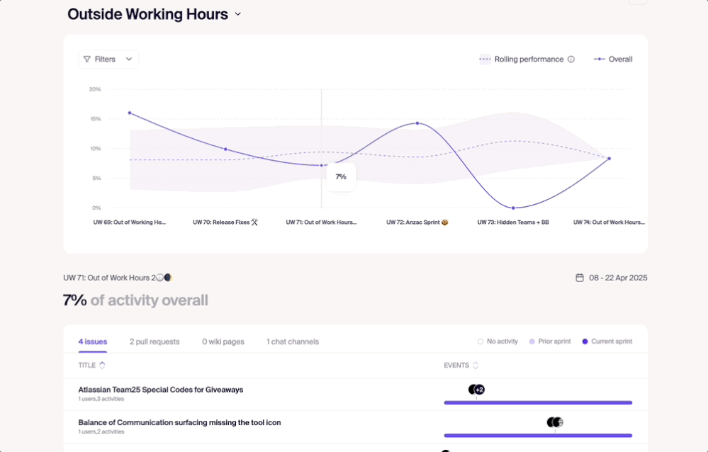 Outside Working Hours May-13-2025 15-26-45.gif