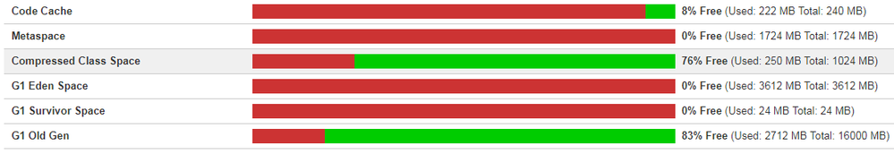 servermemory.PNG