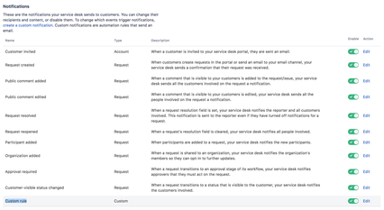 Screen Shot 2019-03-18 at 17.25.59.png