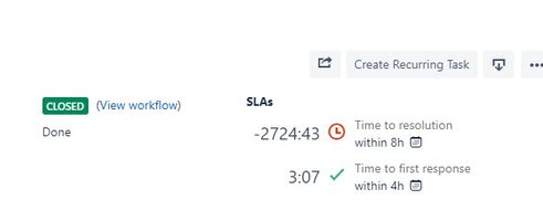 jira sla.jpg