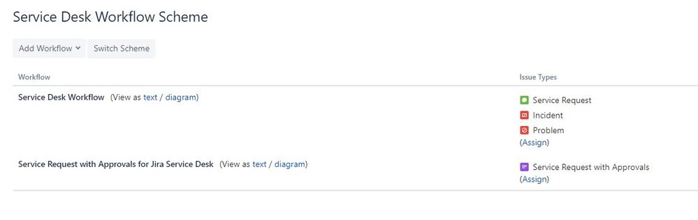 WorkFlows.jpg
